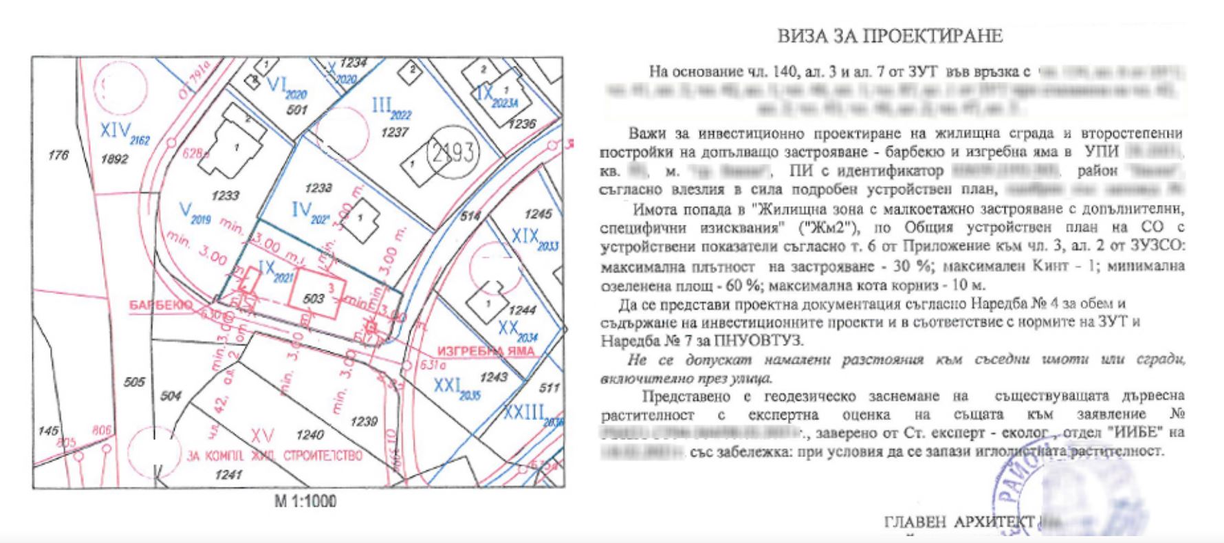 документи за виза за проектиране